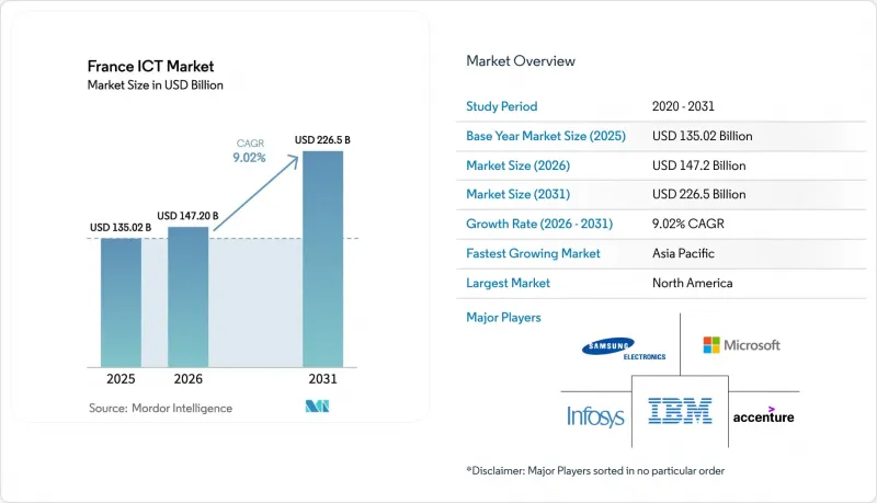 France ICT - Market - IMG1
