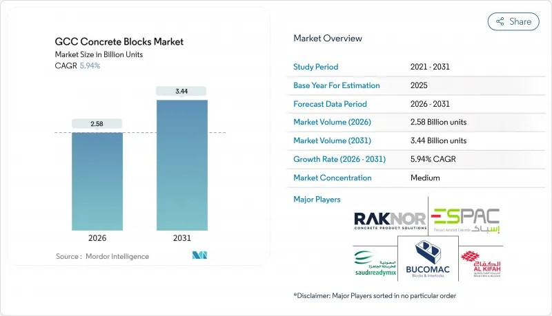 GCC Concrete Blocks - Market - IMG1