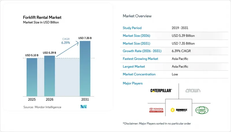 Forklift Rental - Market - IMG1