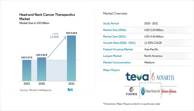 Head And Neck Cancer Therapeutics - Market - IMG1