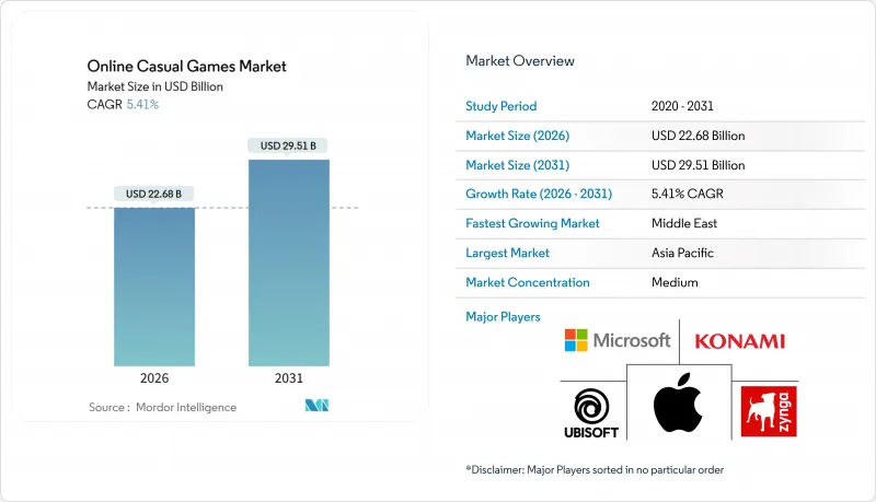 Online Casual Games - Market - IMG1