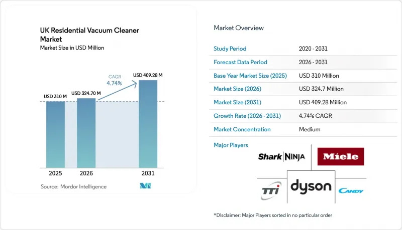 UK Residential Vacuum Cleaner - Market - IMG1