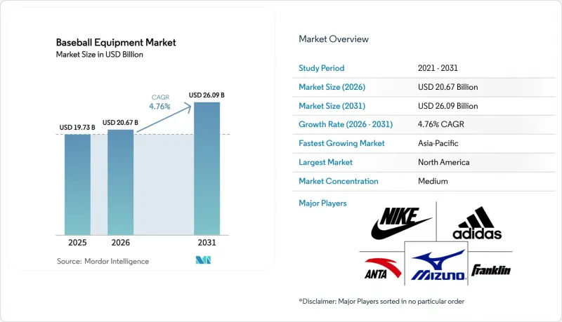 Baseball Equipment - Market - IMG1