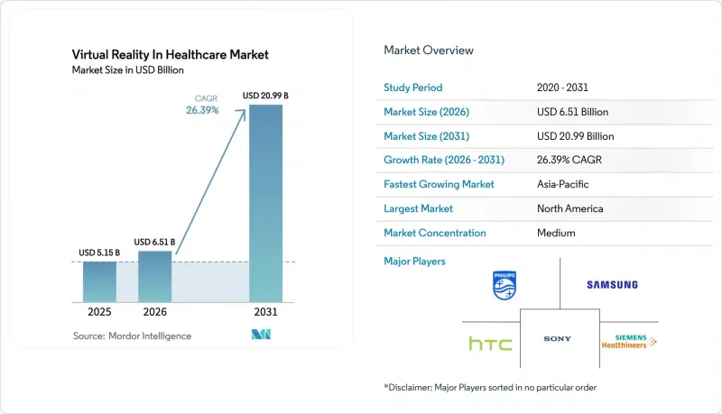 Virtual Reality In Healthcare - Market - IMG1