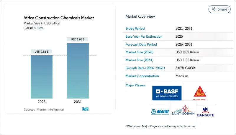 Africa Construction Chemicals - Market - IMG1