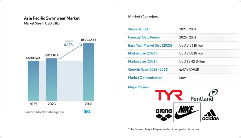 Asia Pacific Swimwear - Market - IMG1
