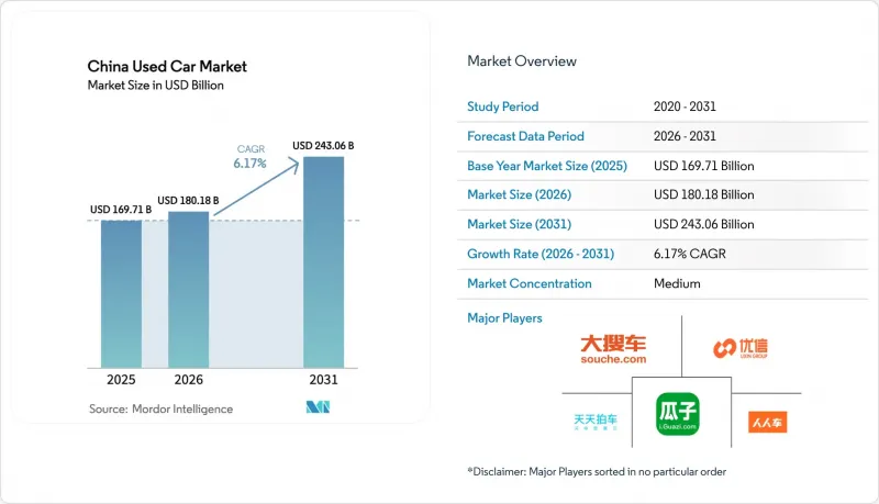 China Used Car - Market - IMG1