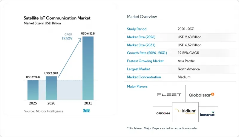 Satellite IoT Communication - Market - IMG1