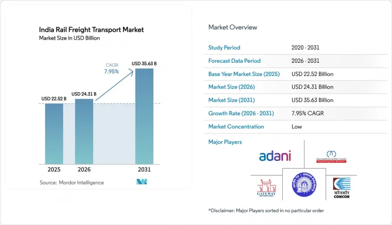 India Rail Freight Transport - Market - IMG1