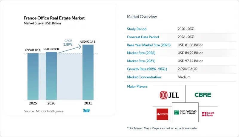 France Office Real Estate - Market - IMG1