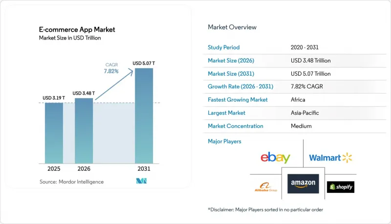 E-commerce App - Market - IMG1