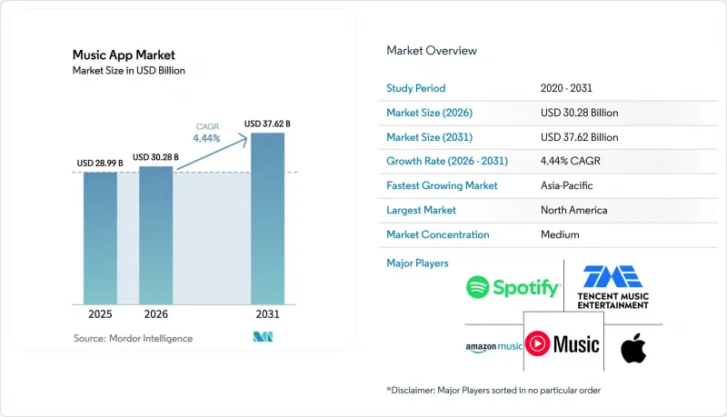Music App - Market - IMG1