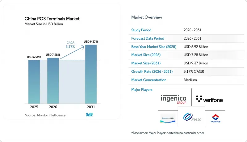 China POS Terminals - Market - IMG1