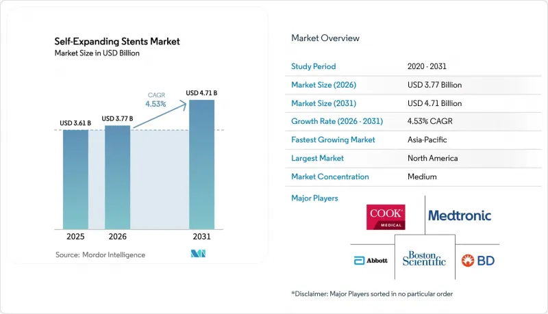 Self-Expanding Stents - Market - IMG1
