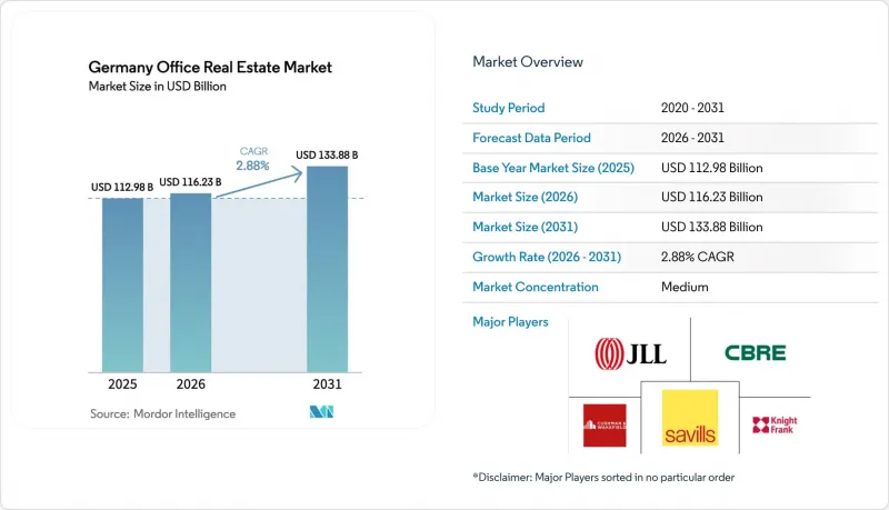 Germany Office Real Estate - Market - IMG1