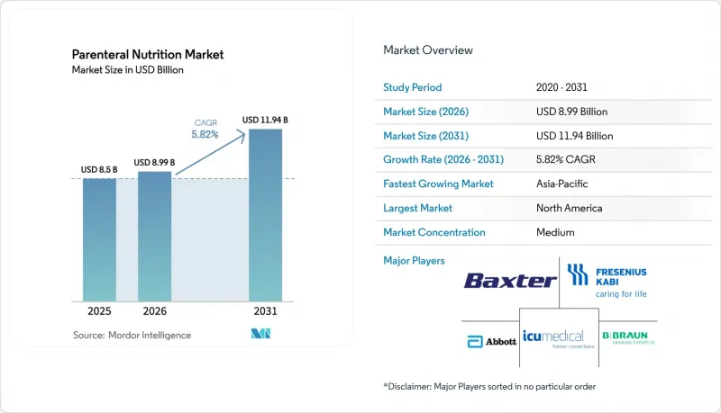 Parenteral Nutrition - Market - IMG1
