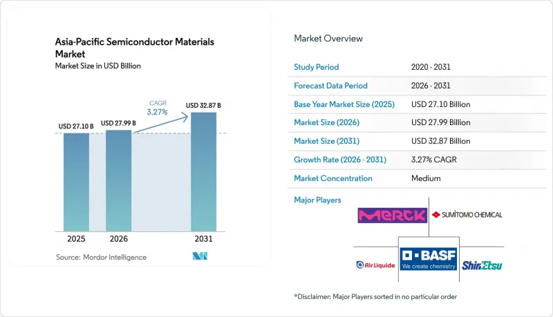 Asia-Pacific Semiconductor Materials - Market - IMG1