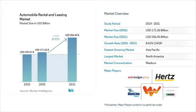 Automobile Rental And Leasing - Market - IMG1
