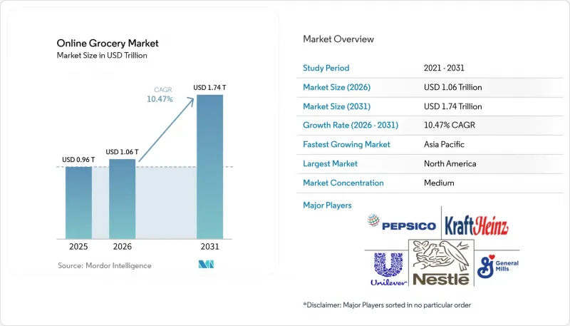 Online Grocery - Market - IMG1