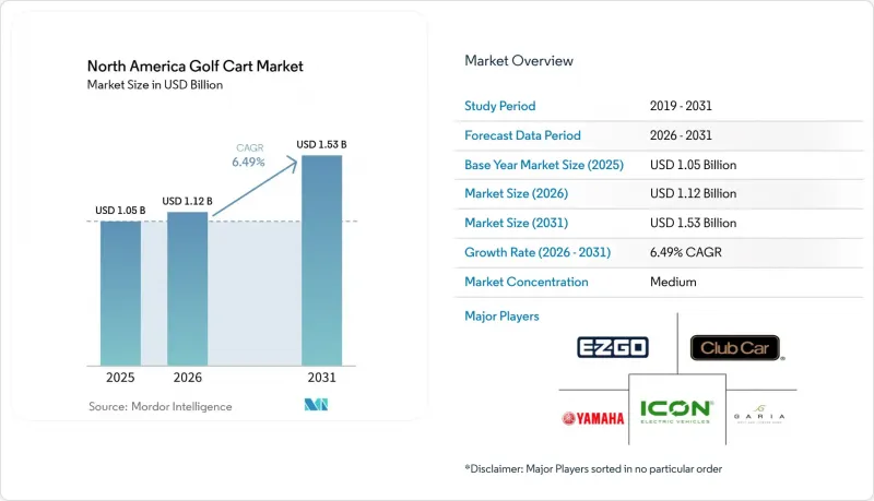 North America Golf Cart - Market - IMG1
