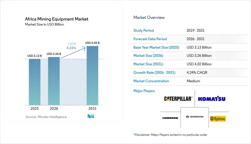 Africa Mining Equipment - Market - IMG1
