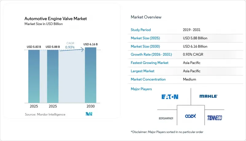 Automotive Engine Valve - Market - IMG1