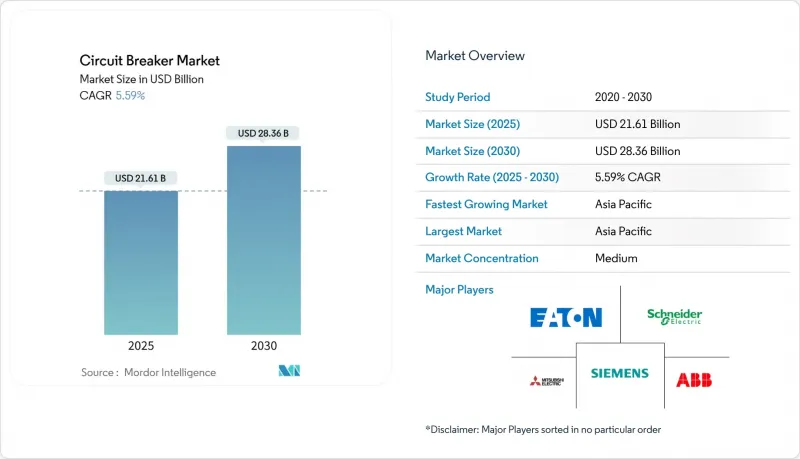 Circuit Breaker - Market - IMG1