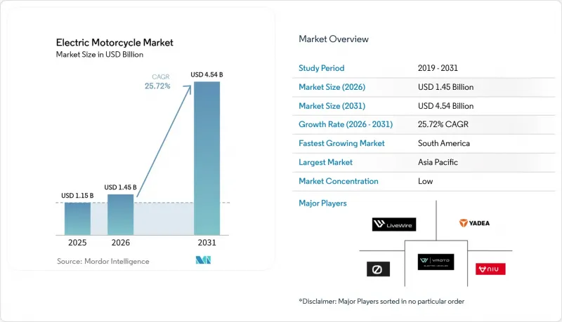 Electric Motorcycle - Market - IMG1