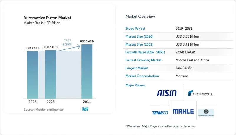 Automotive Piston - Market - IMG1