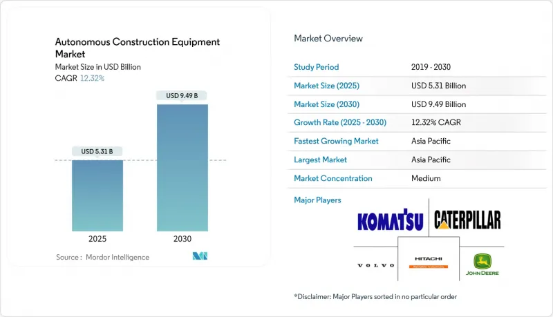 Autonomous Construction Equipment - Market - IMG1