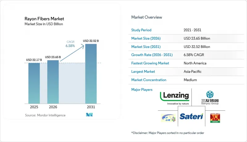Rayon Fibers - Market - IMG1