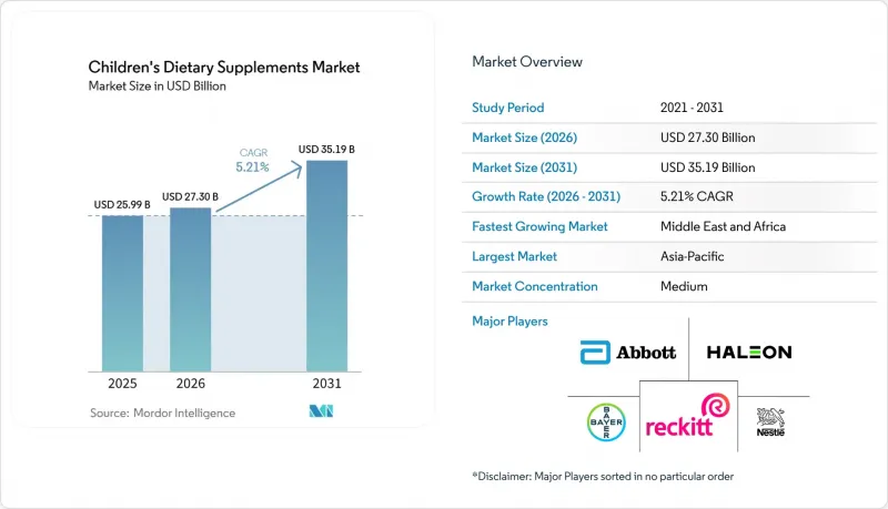 Children's Dietary Supplements - Market - IMG1