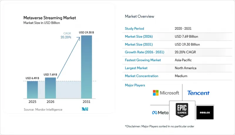 Metaverse Streaming - Market - IMG1