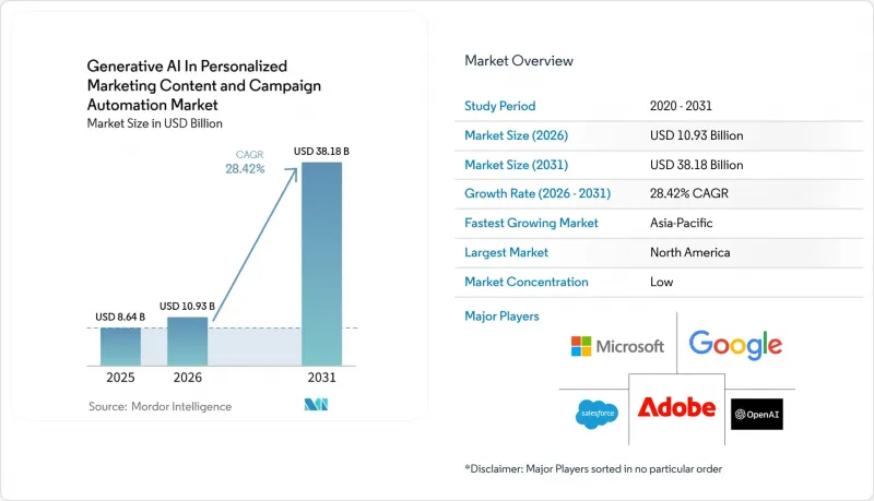 Generative AI In Personalized ing Content and Campaign Automation Market - IMG1