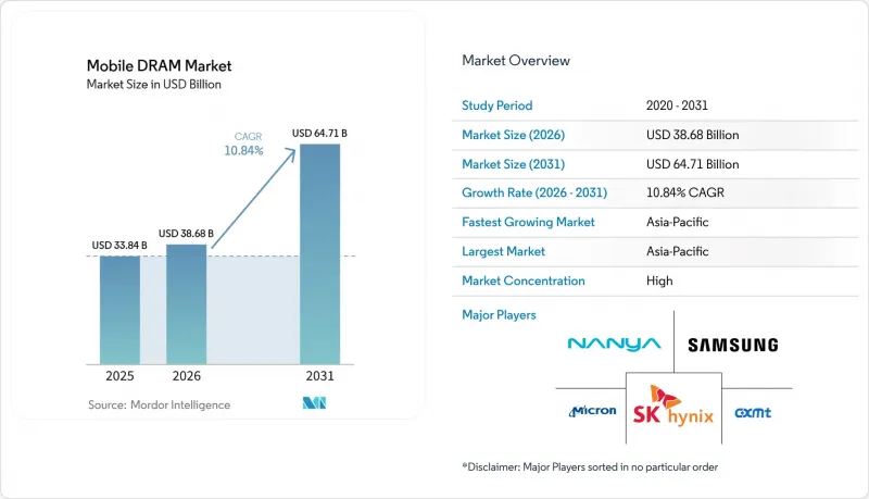 Mobile DRAM - Market - IMG1