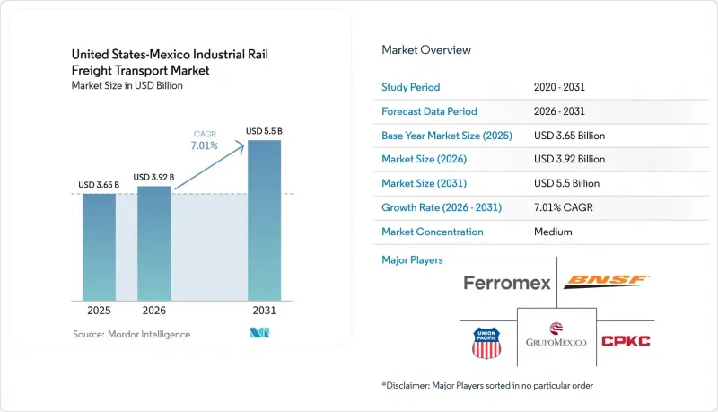 United States-Mexico Industrial Rail Freight Transport - Market - IMG1