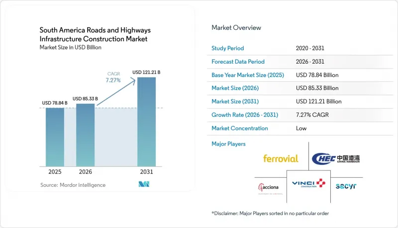 South America Roads and Highways Infrastructure Construction - Market - IMG1