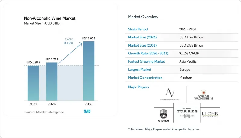 Non-Alcoholic Wine - Market - IMG1