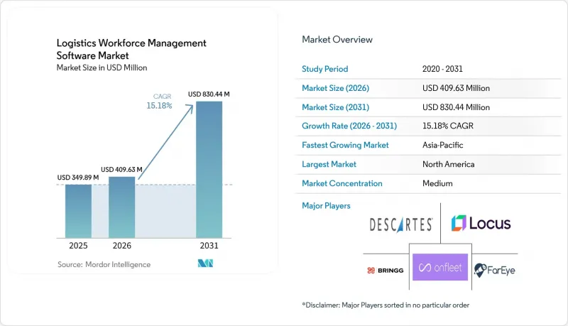 Logistics Workforce Management Software - Market - IMG1