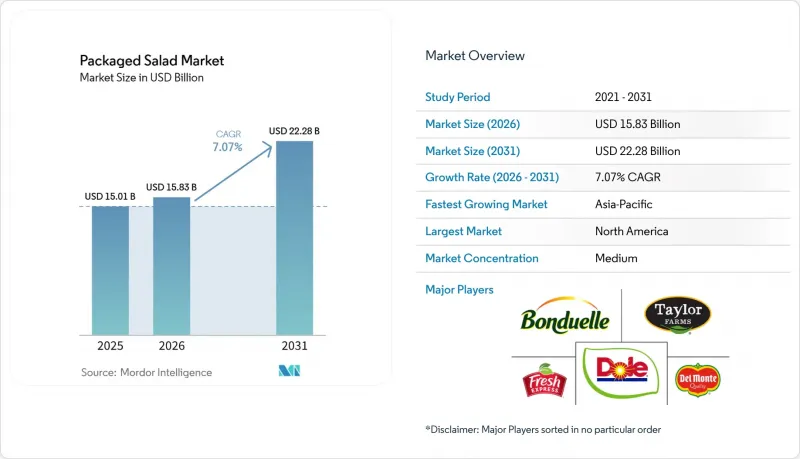 Packaged Salad - Market - IMG1