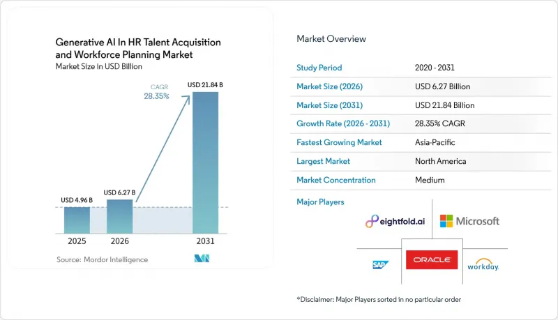 Generative AI In HR Talent Acquisition and Workforce Planning - Market - IMG1