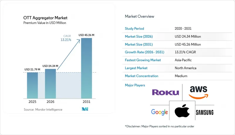 OTT Aggregator - Market - IMG1