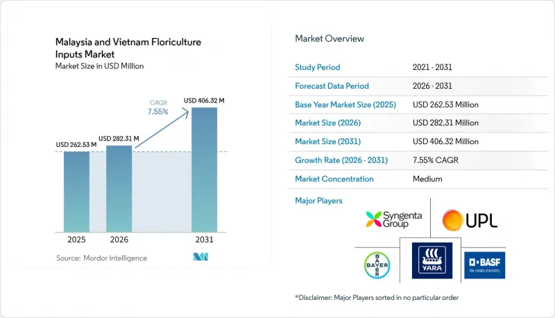 Malaysia and Vietnam Floriculture Inputs - Market - IMG1