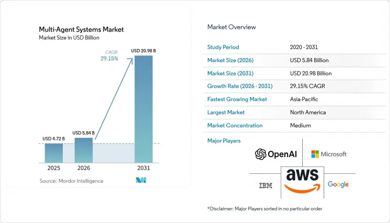 Multi-Agent Systems - Market - IMG1