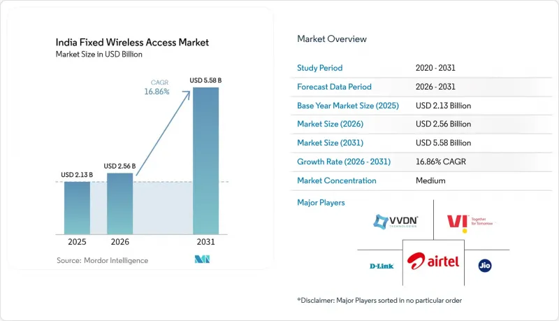 India Fixed Wireless Access - Market - IMG1