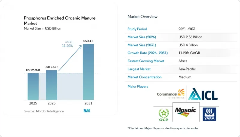 Phosphorus Enriched Organic Manure - Market - IMG1