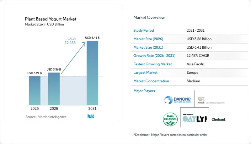 Plant Based Yogurt - Market - IMG1