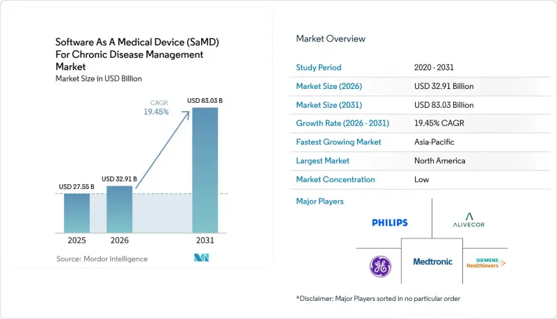 Software As A Medical Device (SaMD) For Chronic Disease Management - Market - IMG1