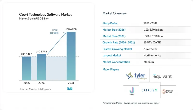 Court Technology Software - Market - IMG1