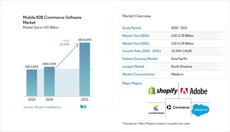 Mobile B2B Commerce Software - Market - IMG1